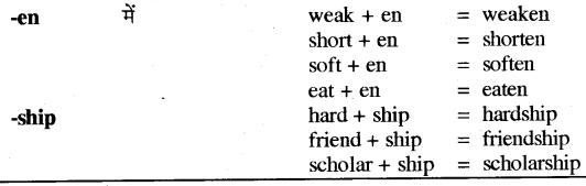 RBSE Class 7 English Vocabulary Prefix and Suffix 4