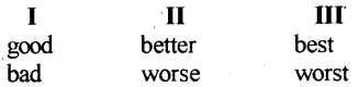 RBSE Class 8 English Grammar Adjective - Degrees of Comparison 6