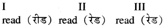 RBSE Class 9 English Grammar Tenses 1
