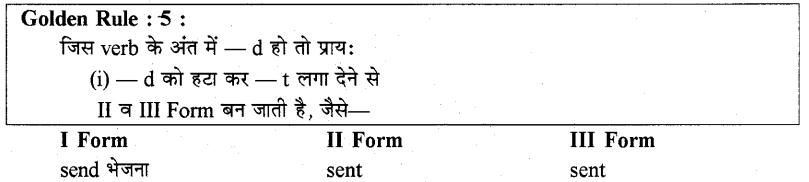 RBSE Class 9 English Grammar Tenses 18