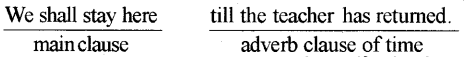 RBSE Class 9 English Grammar Tenses 2