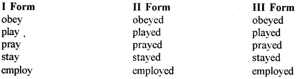 RBSE Class 9 English Grammar Tenses 21