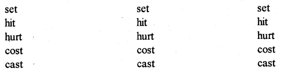RBSE Class 9 English Grammar Tenses 30