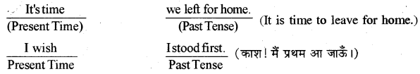 RBSE Class 9 English Grammar Tenses 4