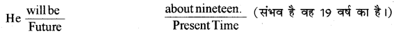 RBSE Class 9 English Grammar Tenses 5