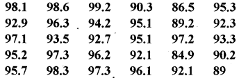 RBSE Solutions for Class 9 Maths Chapter 14 सांख्यिकी Ex 14.2 4