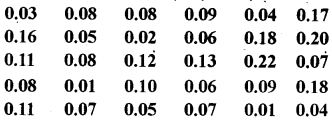RBSE Solutions for Class 9 Maths Chapter 14 सांख्यिकी Ex 14.2 8